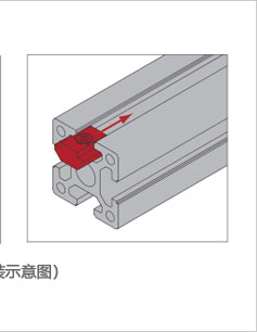鋁型材專用方形螺母安裝示意圖 鋁型材專用方形螺母安裝示意圖