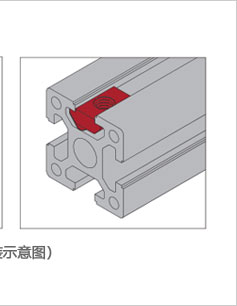鋁型材彈片螺母安裝示意圖 鋁型材彈片螺母安裝示意圖