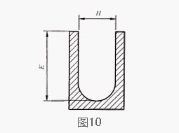 非鋁型材壁厚尺寸平偏差示意圖8 非鋁型材壁厚尺寸平偏差示意圖8