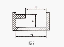 非鋁型材壁厚尺寸平偏差示意圖5 非鋁型材壁厚尺寸平偏差示意圖5