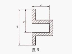 非鋁型材壁厚尺寸平偏差示意圖6 非鋁型材壁厚尺寸平偏差示意圖6